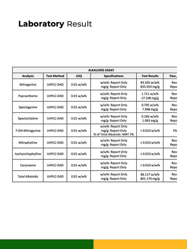 laboratory kratomekstrack (1) laboratory kratomekstrack (1)