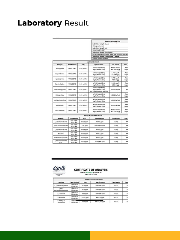 laboratory kratomekstrack (10) laboratory kratomekstrack (10)