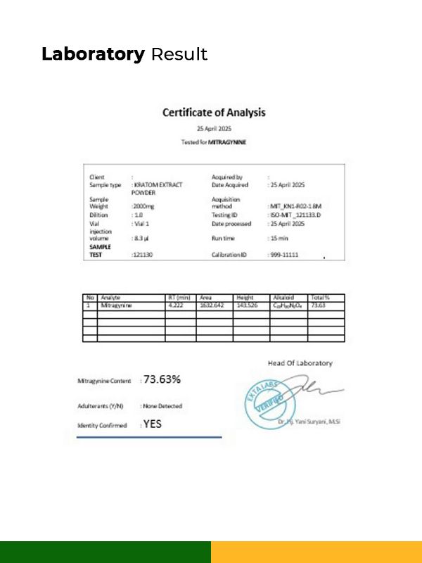laboratory kratomekstrack (13) laboratory kratomekstrack (13)