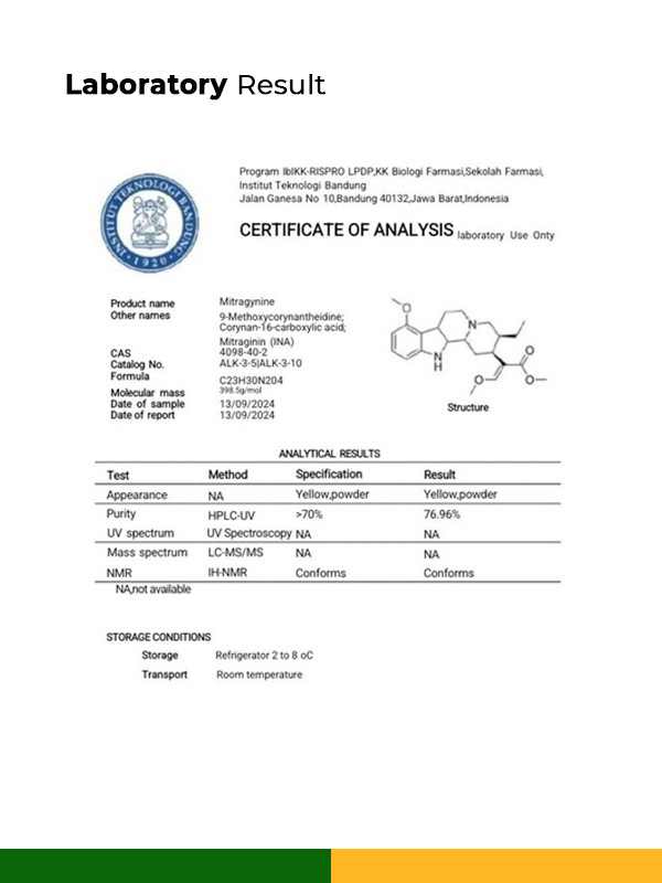 laboratory kratomekstrack (17) laboratory kratomekstrack (17)