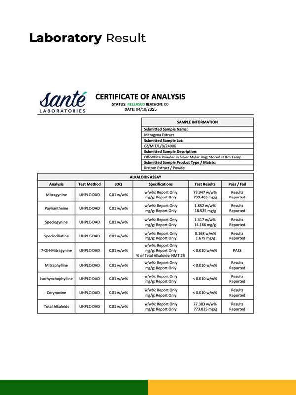 laboratory kratomekstrack (2) laboratory kratomekstrack (2)